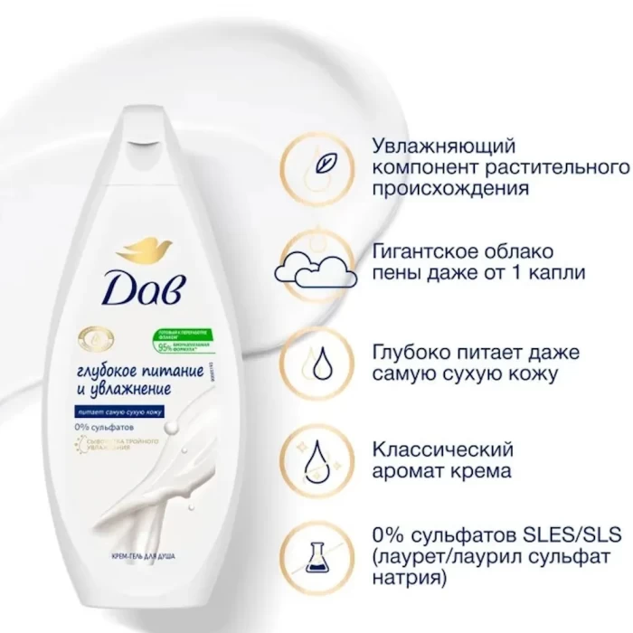 Крем-гель для душа Dove Глубокое питание и увлажнение 250мл