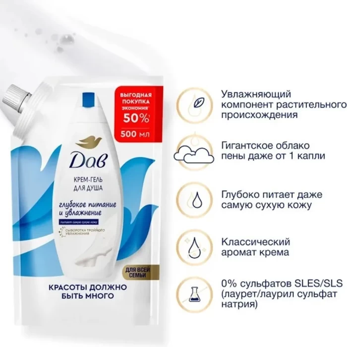 Крем-гель для душа Dove Глубокое питание и увлажнение для всей семьи 500мл