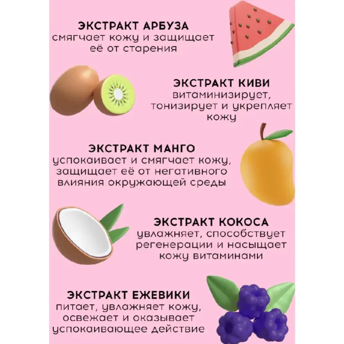 Гель для душа Modum Смоет все воспоминания о бывших 250мл