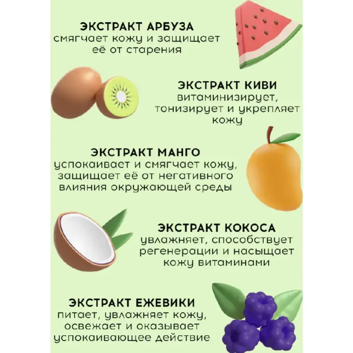 Гель для душа Modum Смоет непрошеные советы 250мл