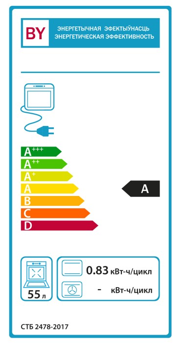 Электрическая плита Gefest 6140-01