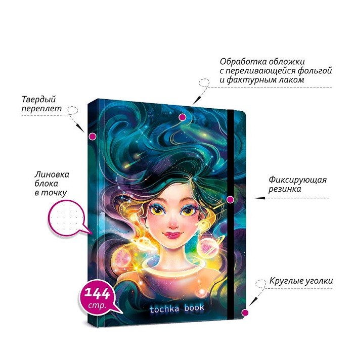 Точкабук Девушка-земля 72 л