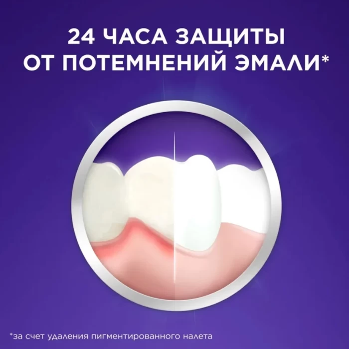 Зубная паста Blend-a-med D White Luxe Совершенство интенсив 75мл 